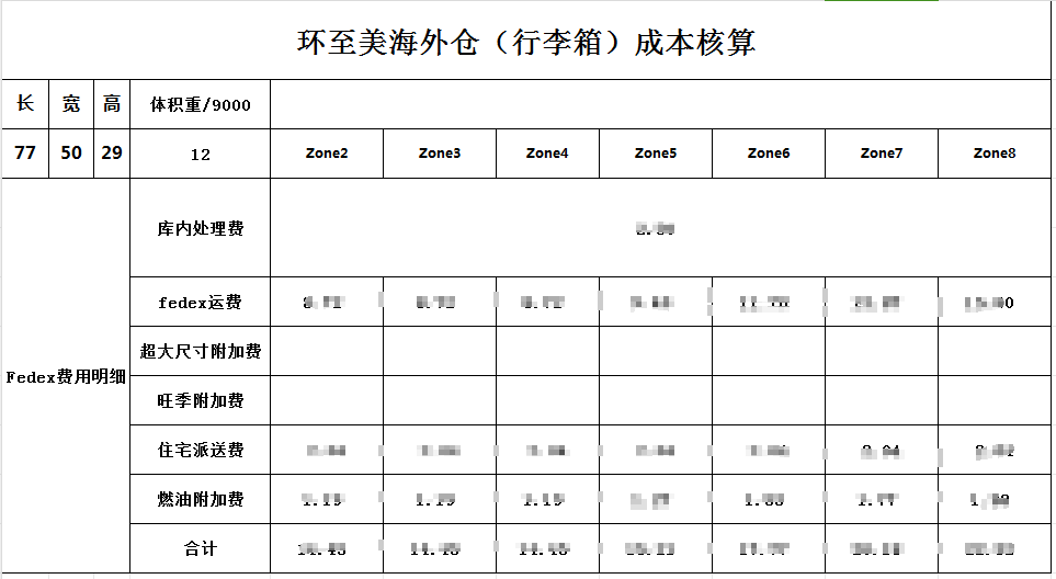 美中海外倉價格